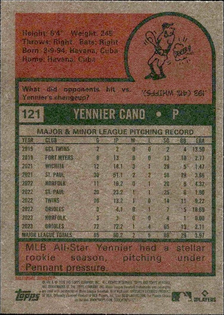 2024 Topps Heritage Yennier Cano #121 baseball trading card back