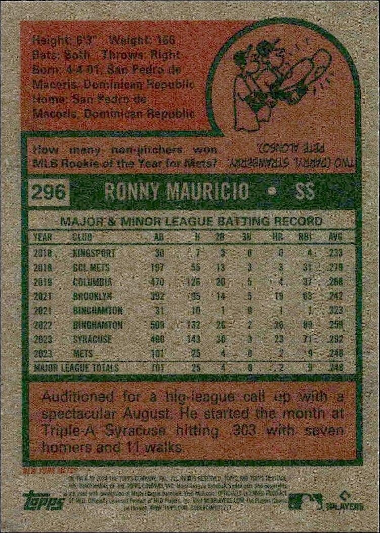 2024 Topps Heritage Ronny Mauricio #296 baseball trading card back