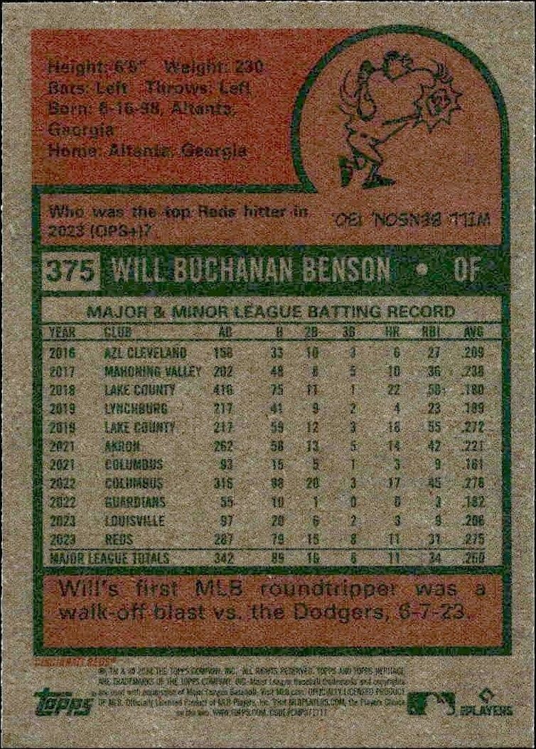 2024 Topps Heritage Will Benson #375 baseball trading card back