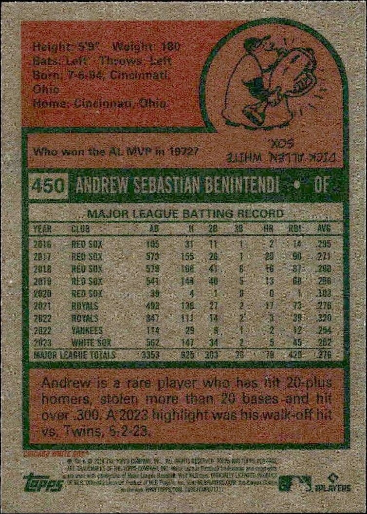2024 Topps Heritage Andrew Benintendi #450 baseball trading card back