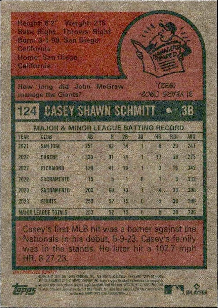 2024 Topps Heritage Casey Schmitt #124 baseball trading card back