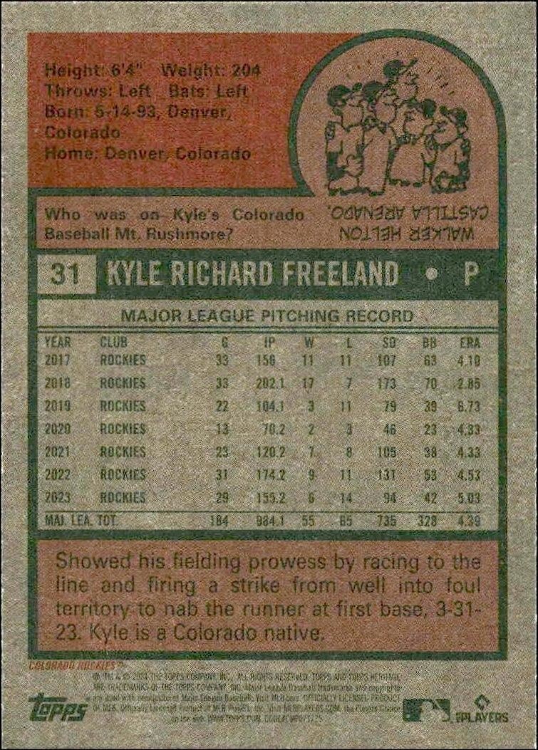 2024 Topps Heritage Kyle Freeland #31 baseball trading card back