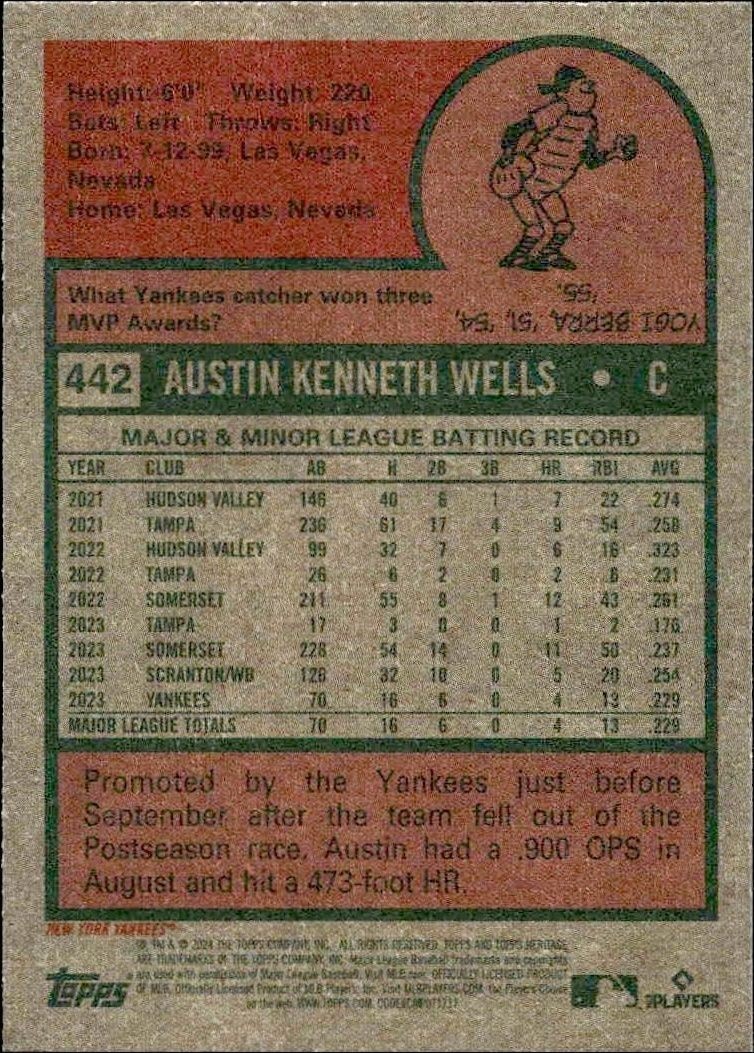 2024 Topps Heritage Austin Wells #442 baseball trading card back