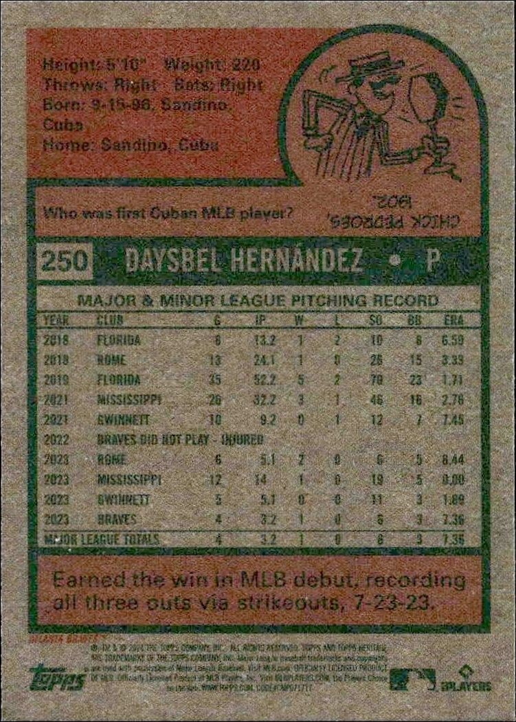 2024 Topps Heritage Daysbel Hernandez #250 baseball trading card back