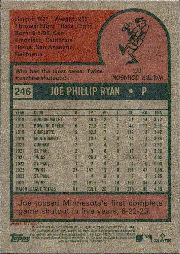 2024 Topps Heritage Joe Ryan #246 baseball trading card back