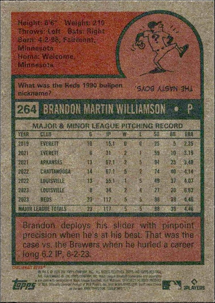 2024 Topps Heritage Brandon Williamson #264 baseball trading card back
