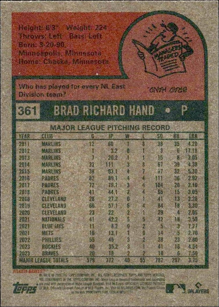 2024 Topps Heritage Brad Hand #361 baseball trading card back