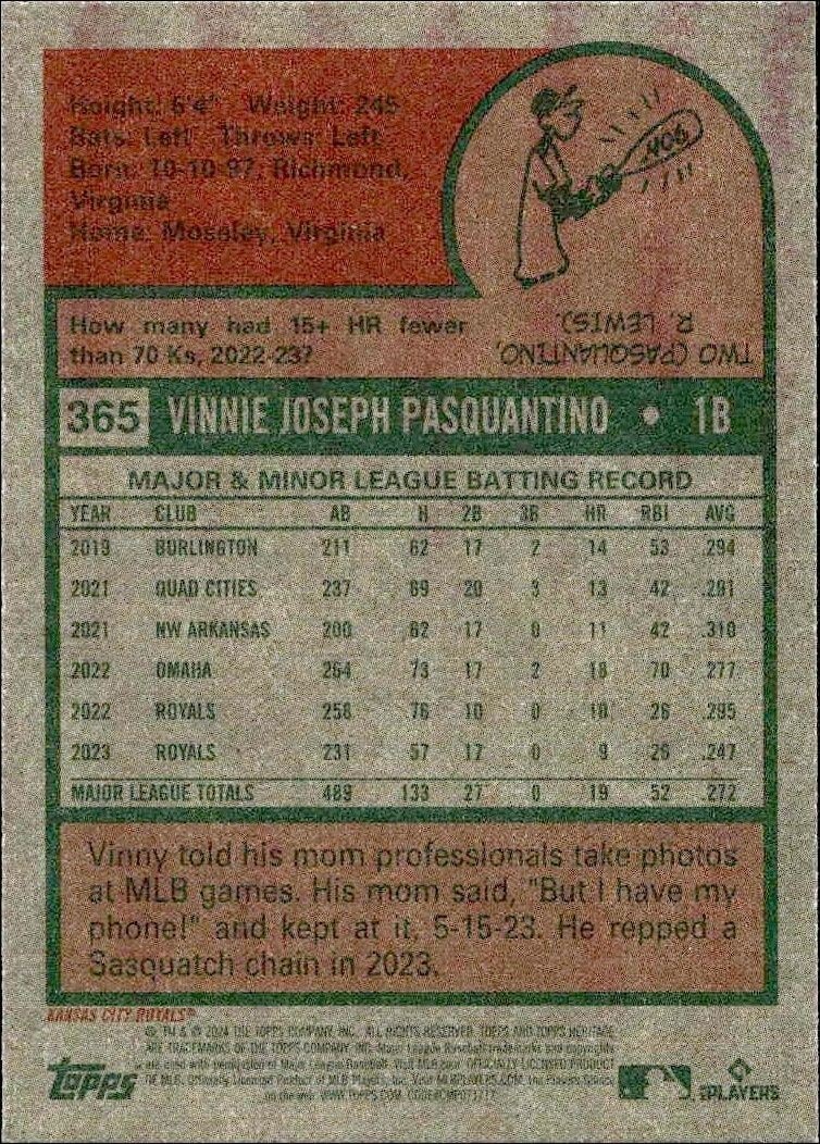 2024 Topps Heritage Vinnie Pasquantino #365 baseball trading card back