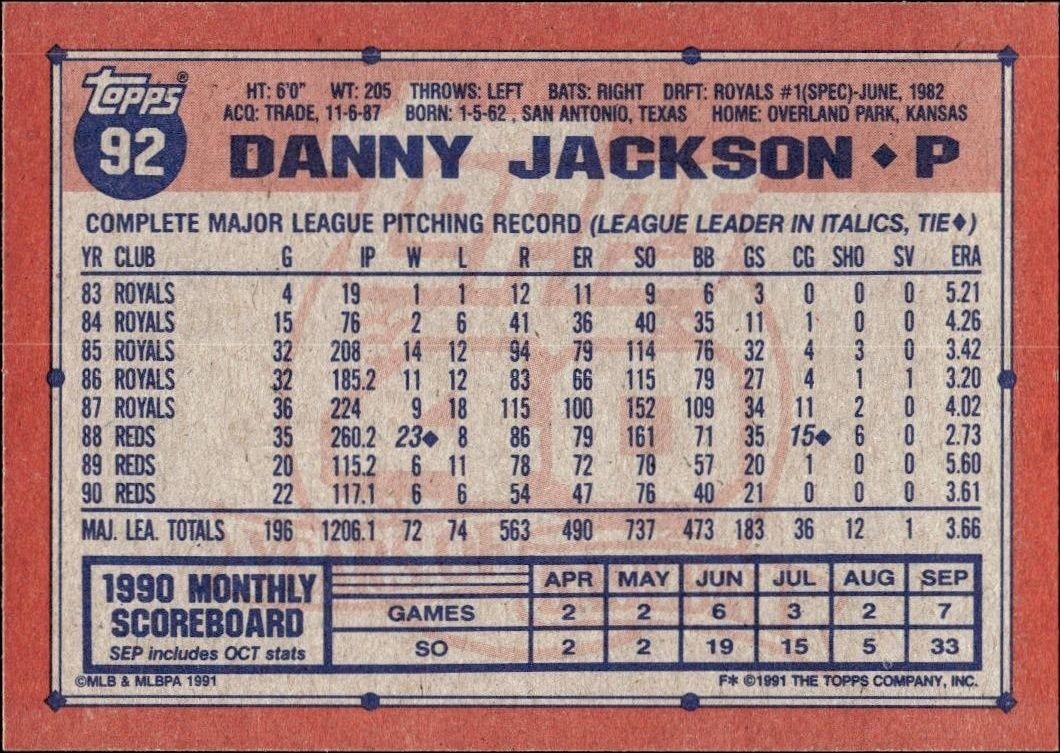 1991 Topps Danny Jackson #92 baseball trading card back