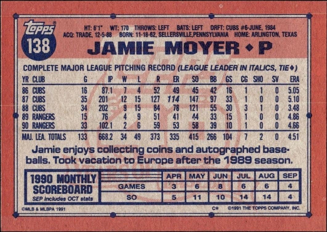 1991 Topps Jamie Moyer #138 baseball trading card back