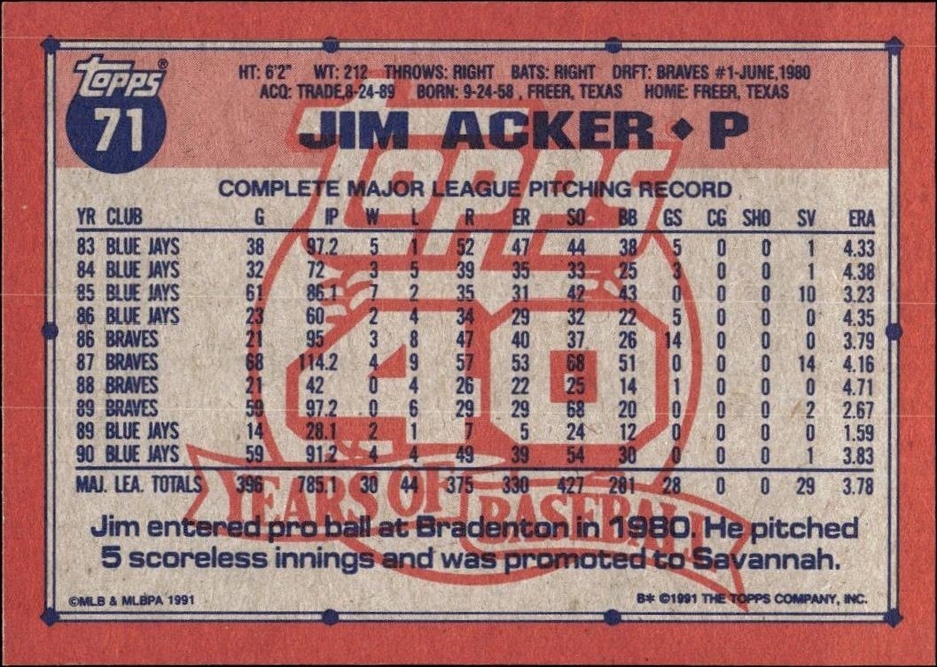 1991 Topps Jim Acker #71 baseball trading card back