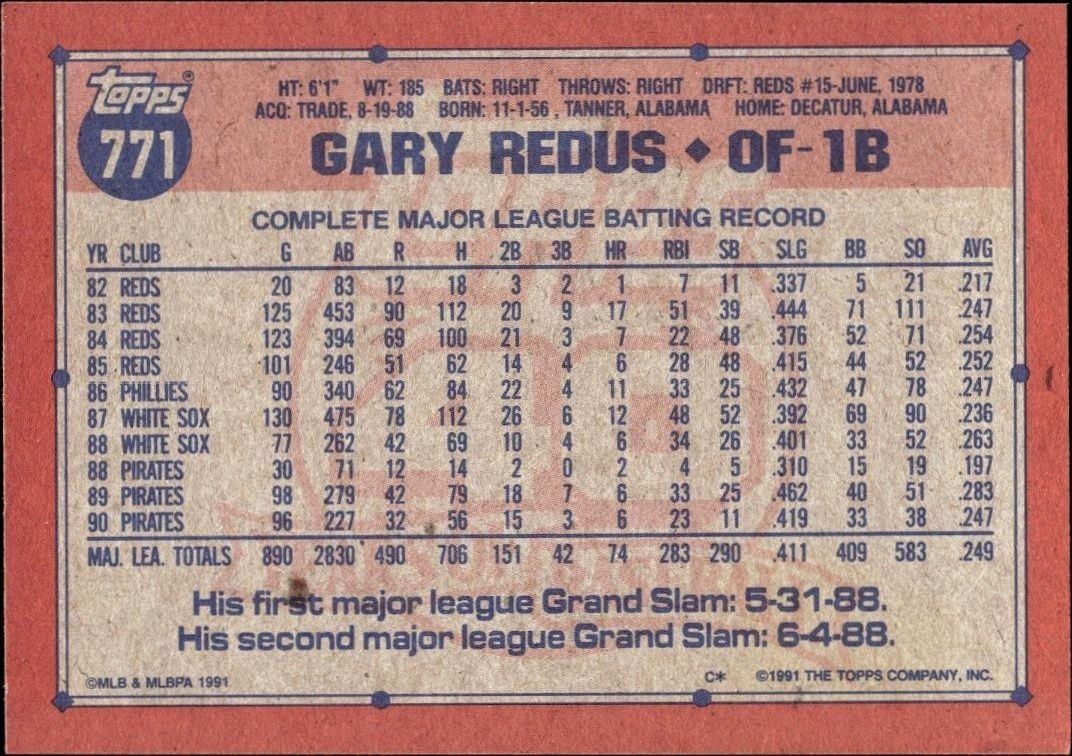 1991 Topps Gary Redus #771 baseball trading card back