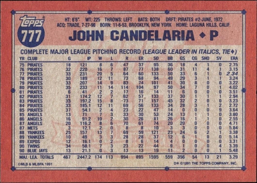 1991 Topps John Candelaria #777 baseball trading card back
