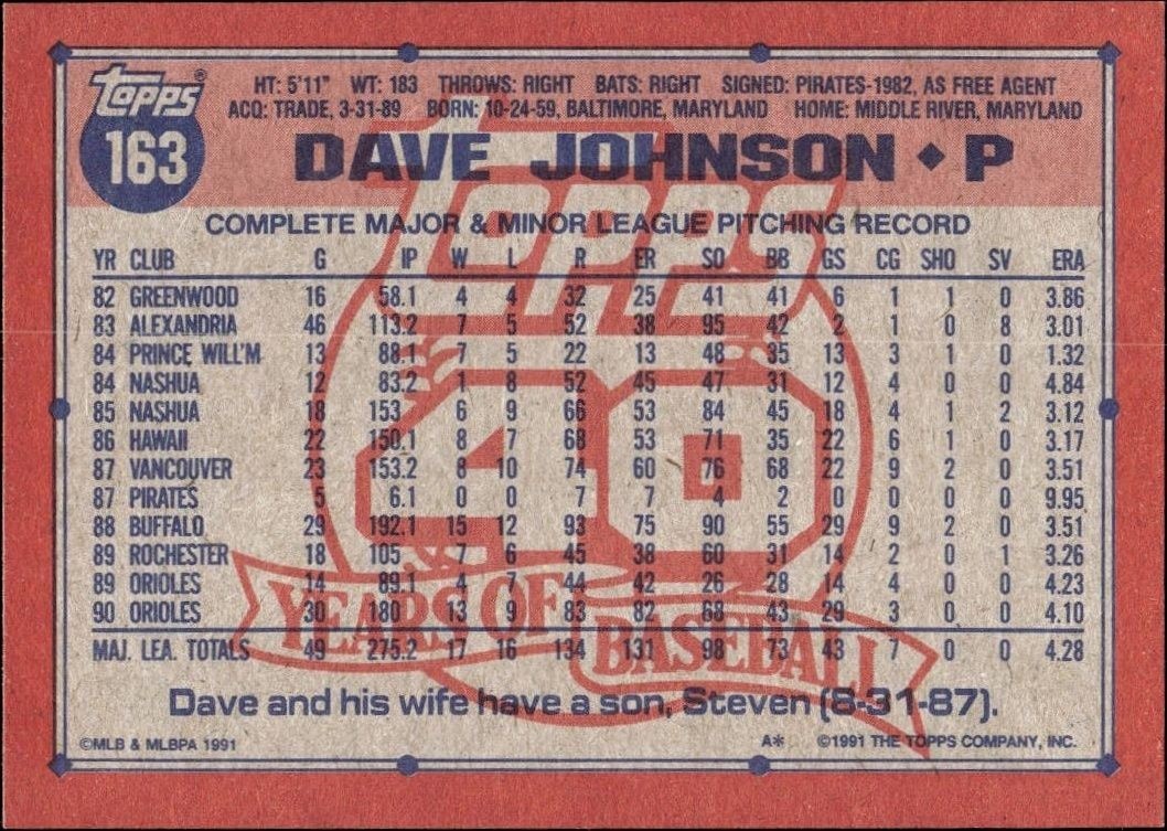 1991 Topps Dave Johnson #163 baseball trading card back