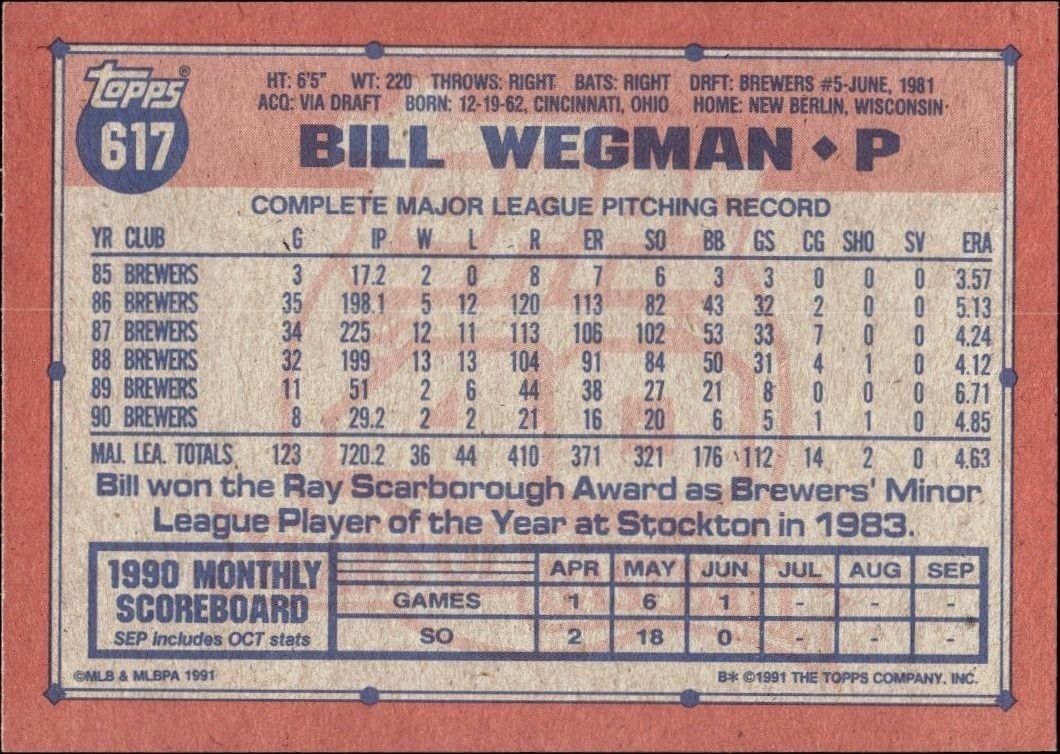 1991 Topps Bill Wegman #617 baseball trading card back