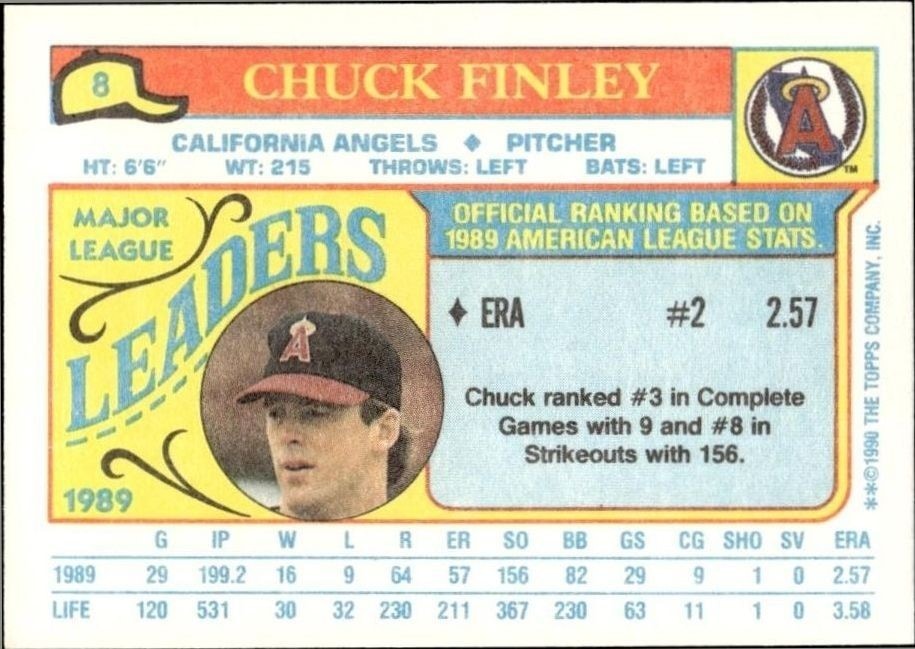 1990 Topps Minis Chuck Finley #8 baseball trading card back