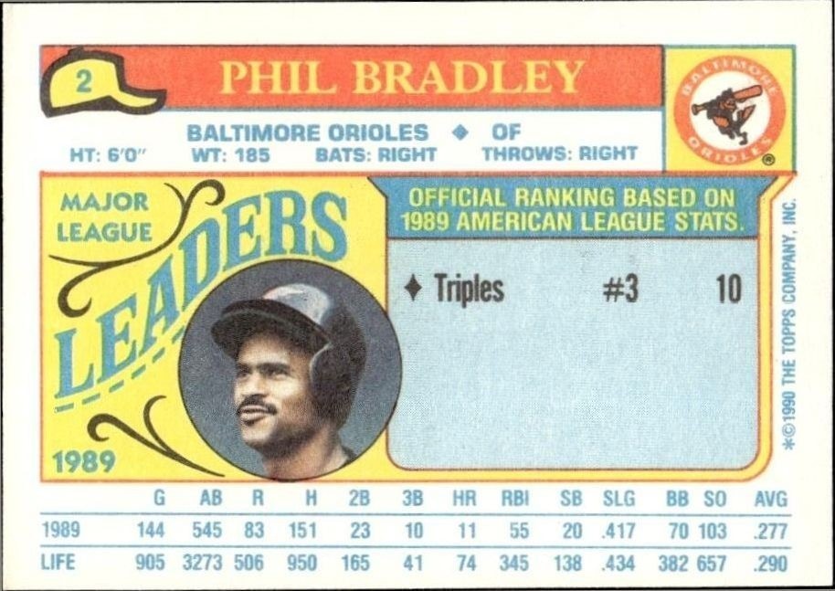 1990 Topps Minis Phil Bradley #2 baseball trading card back