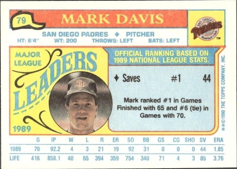 1990 Topps Minis Mark Davis #79 baseball trading card back