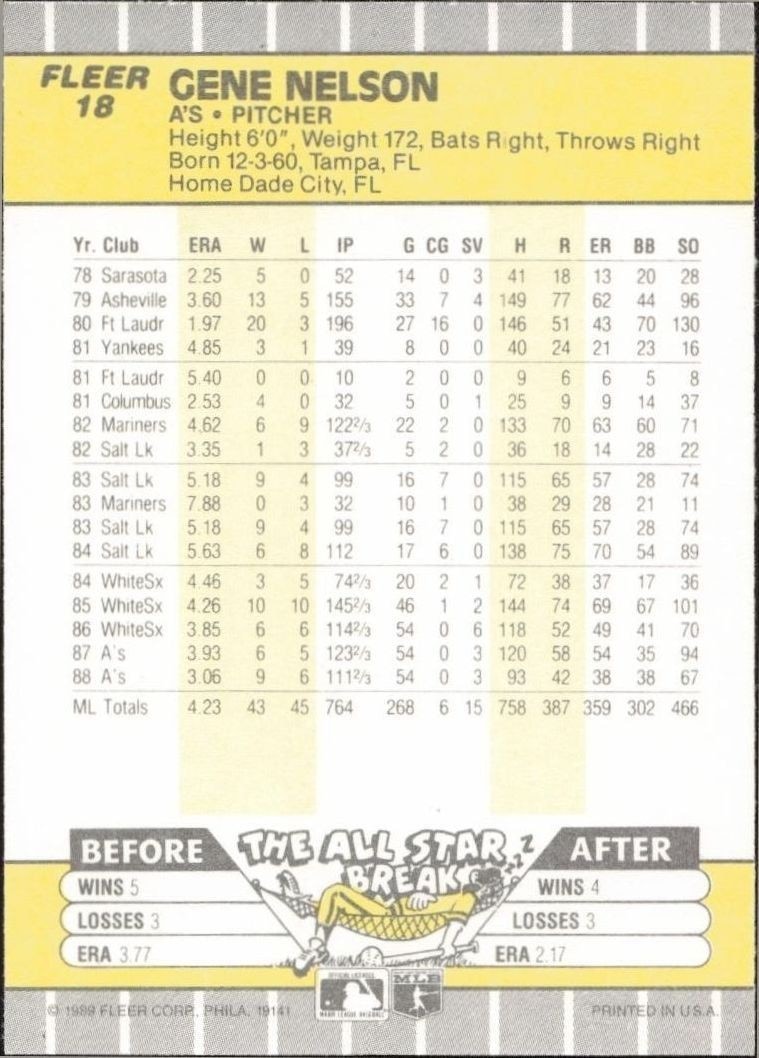 1989 Fleer Gene Nelson #18 baseball trading card back