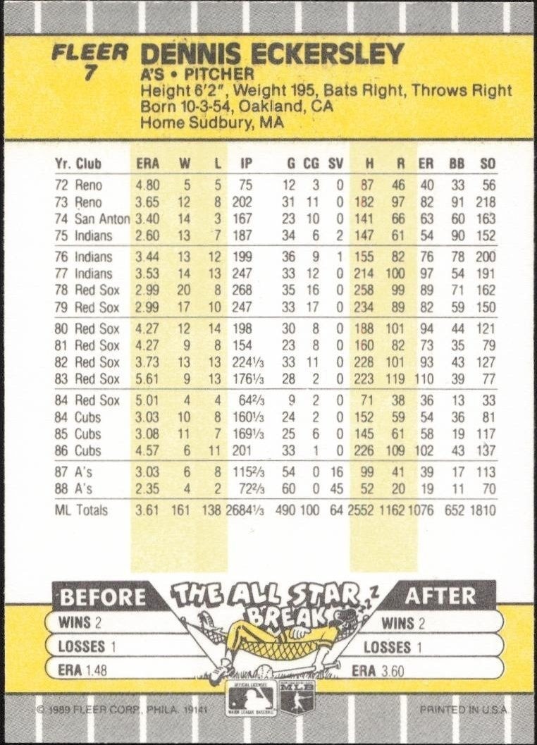 1989 Fleer Dennis Eckersley #7 baseball trading card back