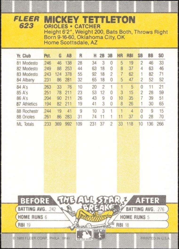 1989 Fleer Mickey Tettleton #623 baseball trading card back