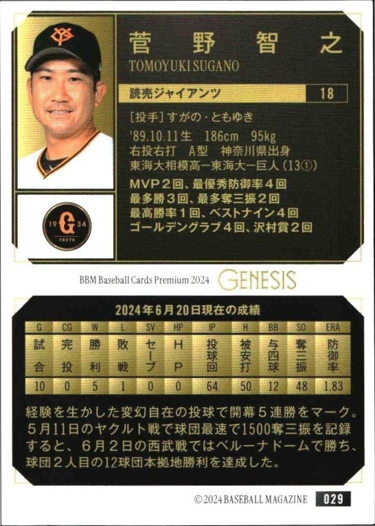 2024 Baseball Magazine Genesis Tomoyuki Sugano #29 baseball trading card back