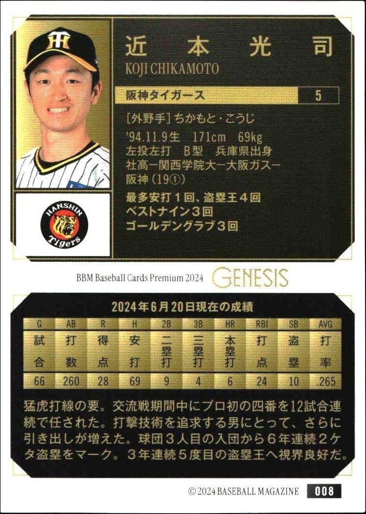 2024 Baseball Magazine Genesis Koji Chikamoto #8 baseball trading card back
