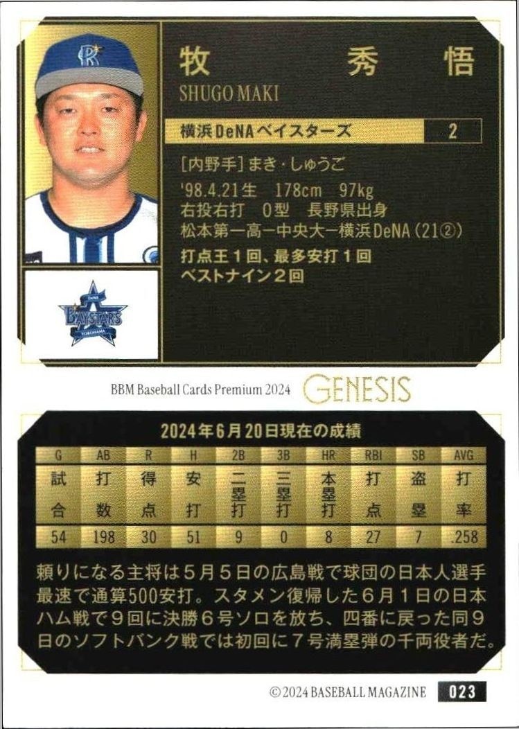 2024 Baseball Magazine Genesis Shugo Maki #23 baseball trading card back