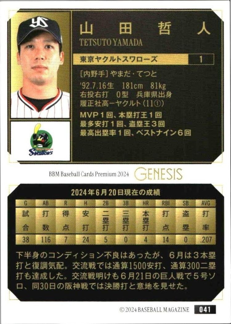2024 Baseball Magazine Genesis Tetsuto Yamada #41 baseball trading card back