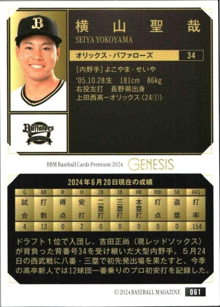 2024 Baseball Magazine Genesis Seiya Yokoyama #61 baseball trading card back