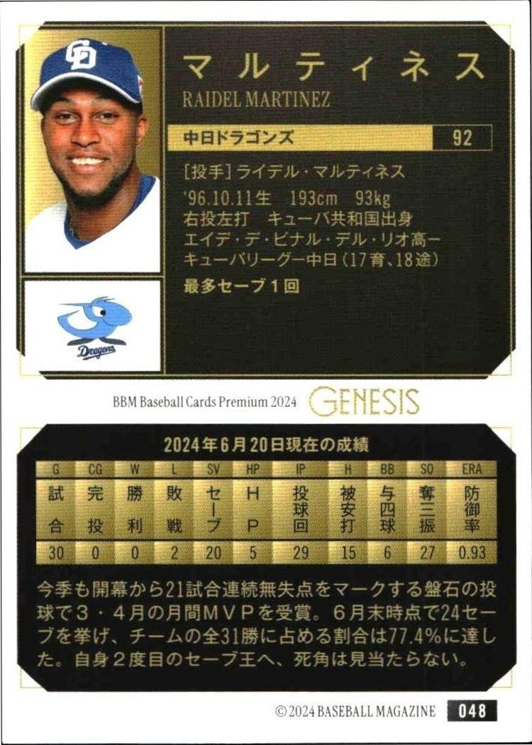 2024 Baseball Magazine Genesis Raidel Martinez #48 baseball trading card back