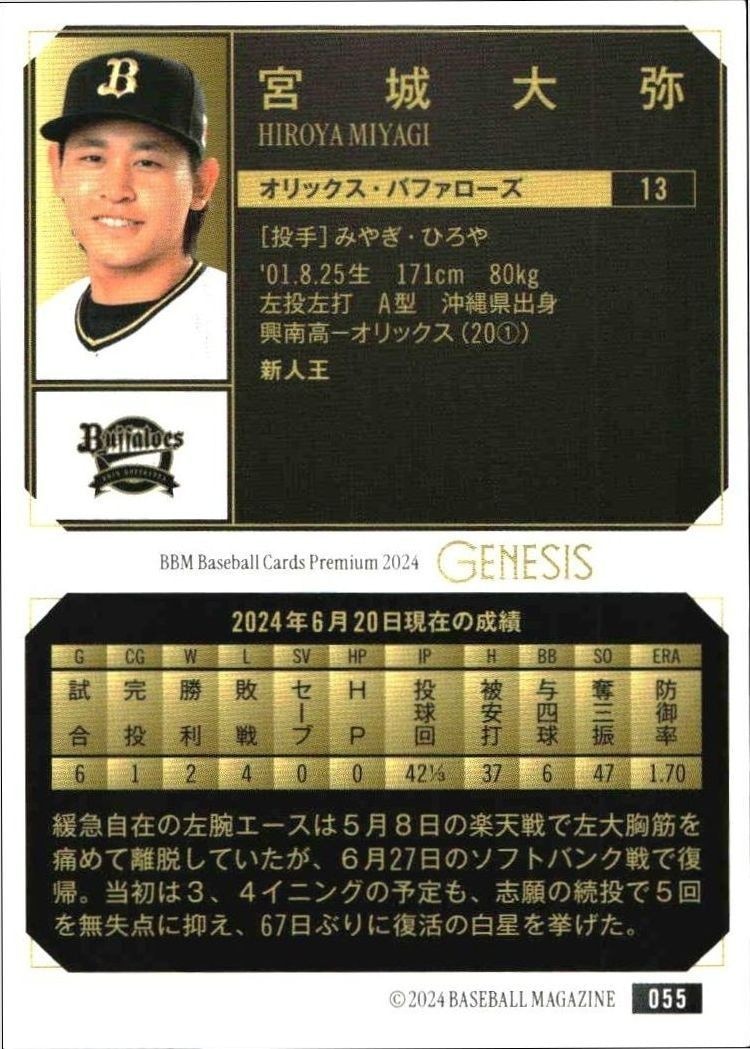 2024 Baseball Magazine Genesis Hiroya Miyagi #55 baseball trading card back