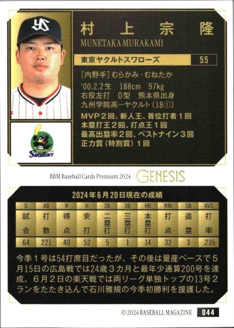 2024 Baseball Magazine Genesis Munetaka Murakami #44 baseball trading card back