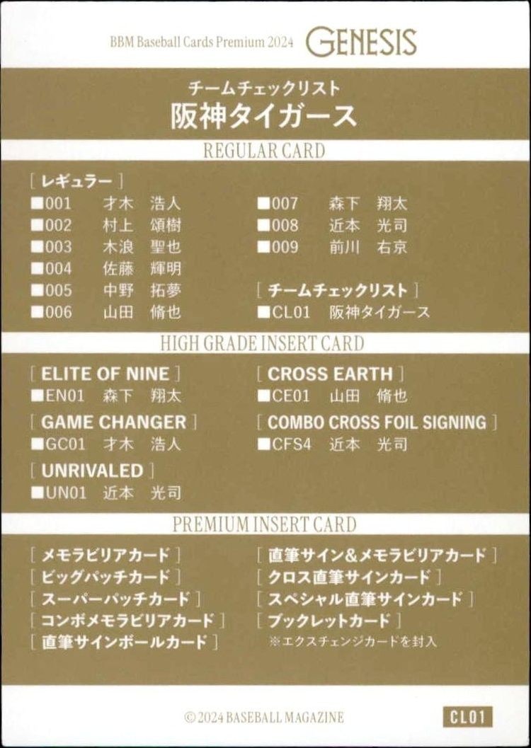 2024 Baseball Magazine Genesis Checklist #CL01 baseball trading card back