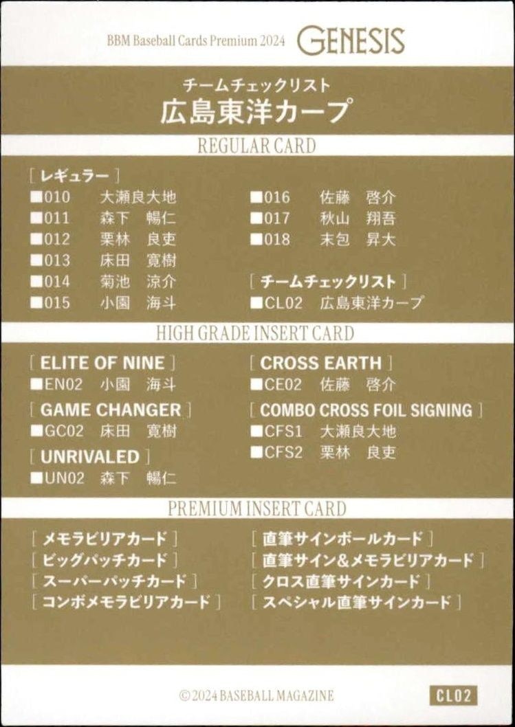 2024 Baseball Magazine Genesis Checklist #CL02 baseball trading card back