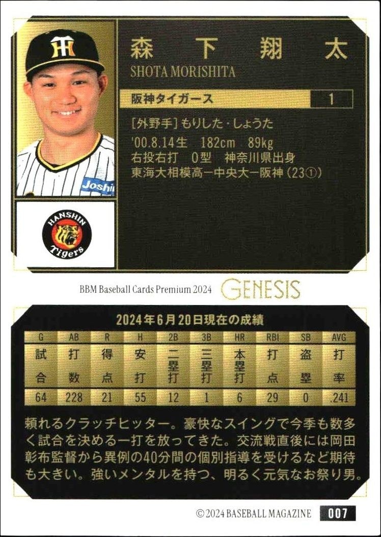2024 Baseball Magazine Genesis Shota Morishita #7 baseball trading card back