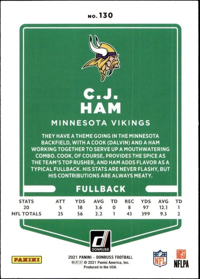 2021 Panini Donruss C.J. Ham #130 football trading card back