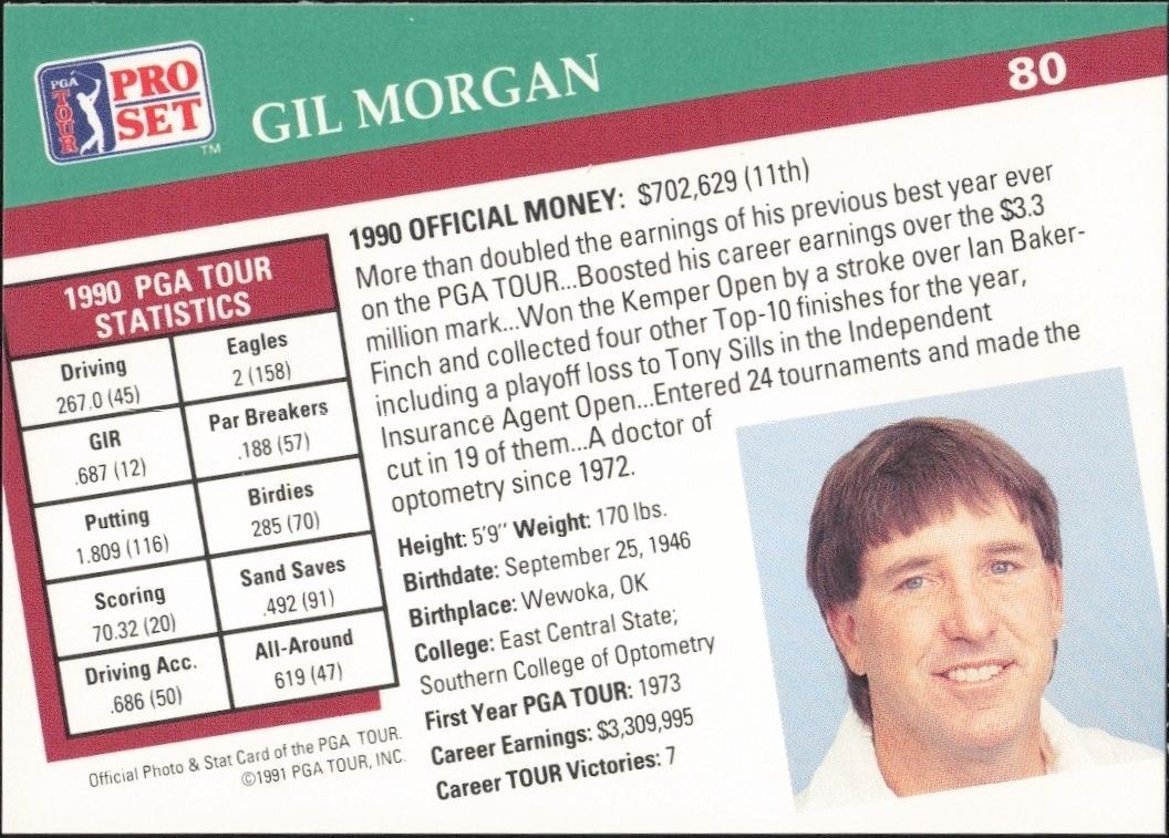 1991 Pro Set PGA Tour Gil Morgan #80 golf trading card back