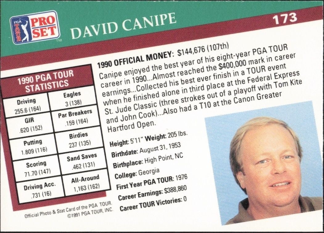 1991 Pro Set PGA Tour David Canipe #173 golf trading card back