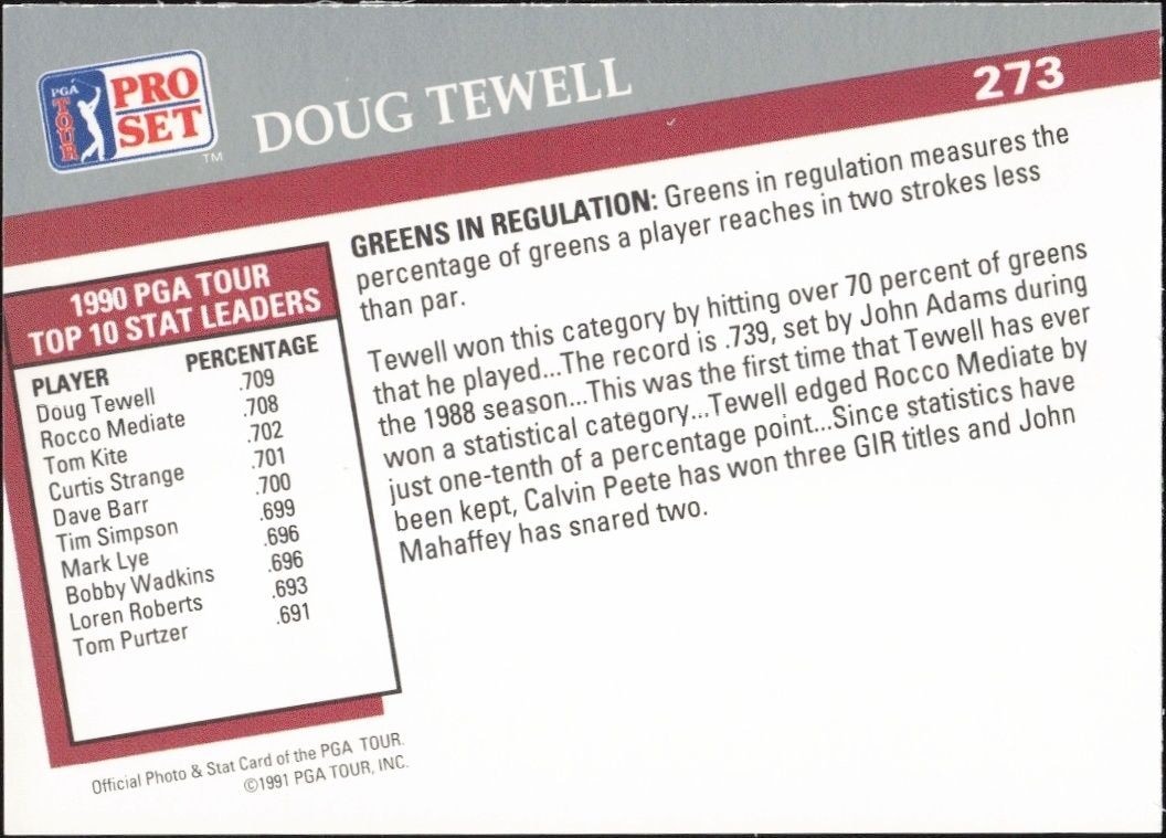 1991 Pro Set PGA Tour Doug Tewell #273 golf trading card back