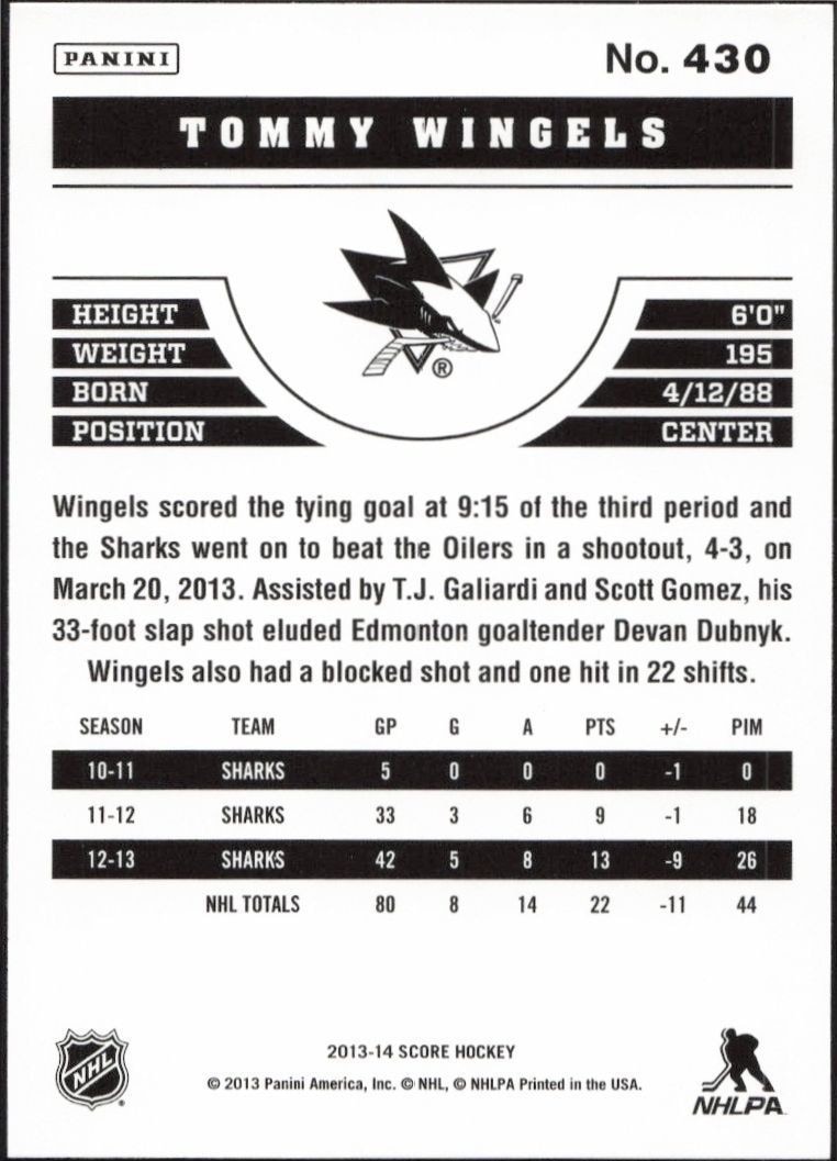 2013-14 Panini Score Tommy Wingels #430 hockey trading card back