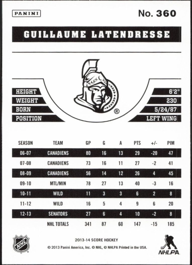 2013-14 Panini Score Guillaume Latendresse #360 hockey trading card back