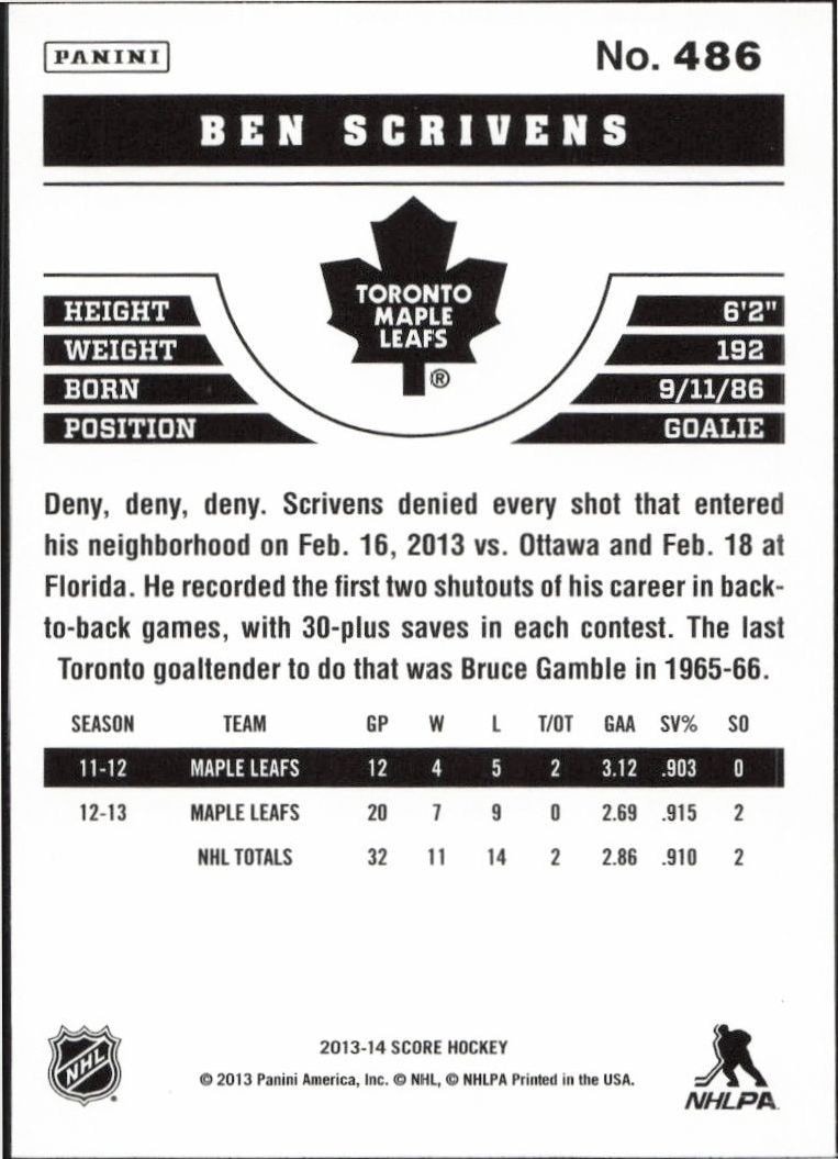 2013-14 Panini Score Ben Scrivens #486 hockey trading card back