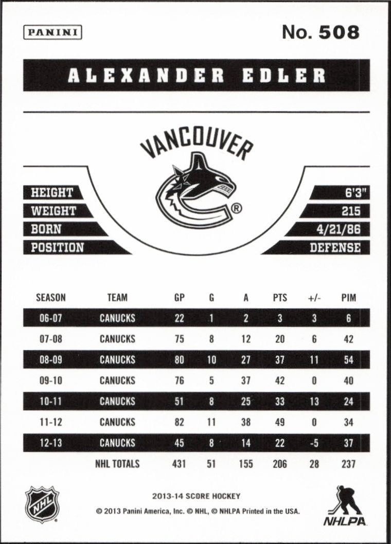 2013-14 Panini Score Alexander Edler #508 hockey trading card back