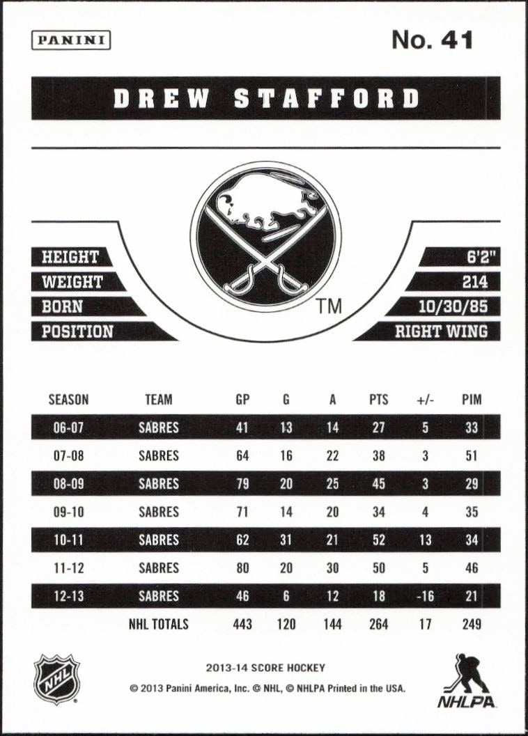 2013-14 Panini Score Drew Stafford #41 hockey trading card back