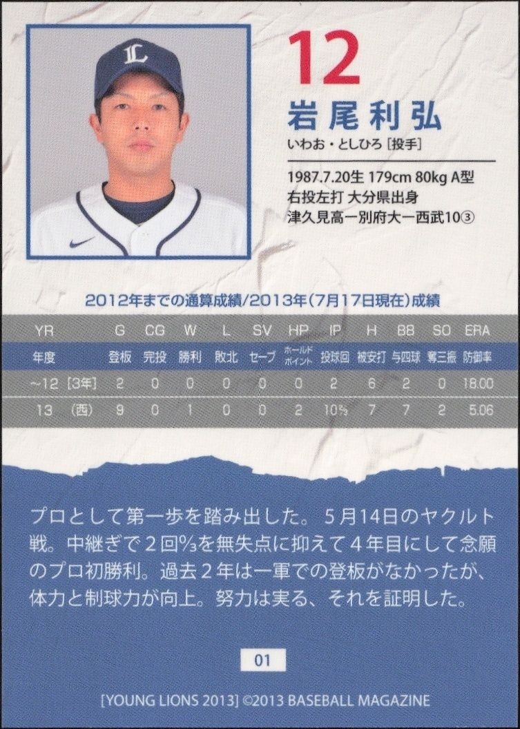 2013 Baseball Magazine Bbm Young Lions Toshihiro Iifao #12 baseball trading card back