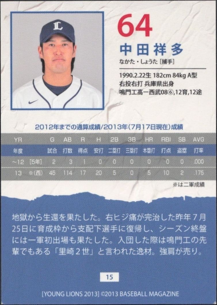 2013 Baseball Magazine Bbm Young Lions Shota Nakata #64 baseball trading card back
