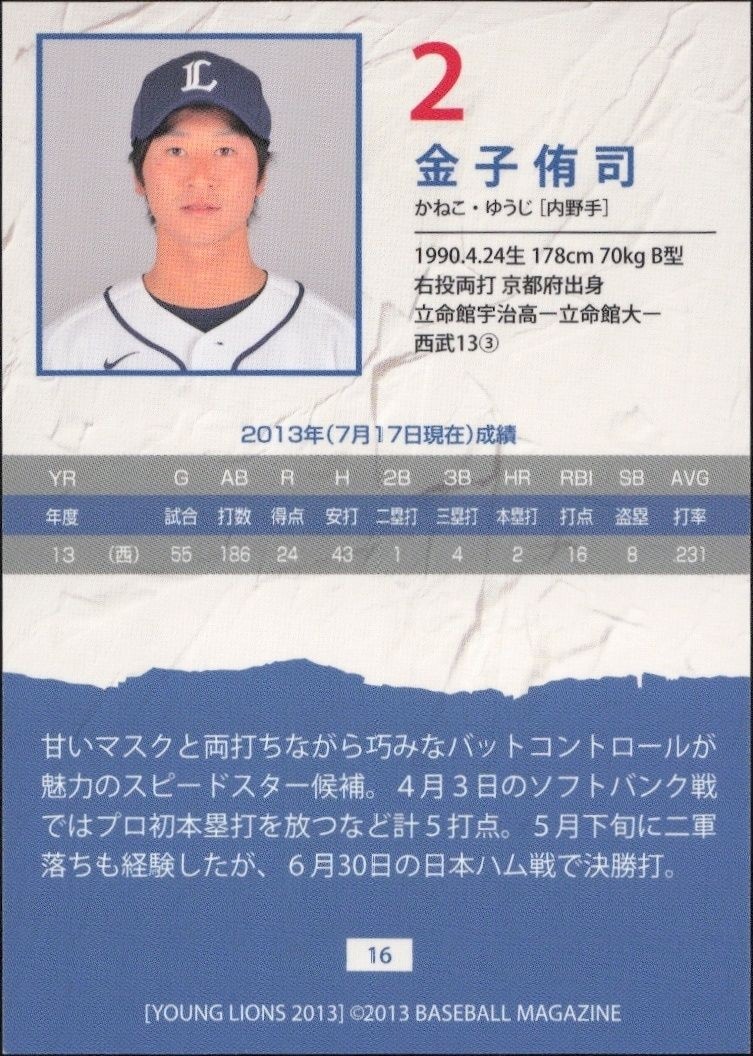 2013 Baseball Magazine Bbm Young Lions Yuji Kaneko #16 baseball trading card back
