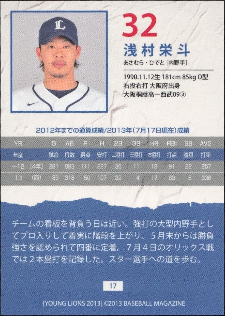 2013 Baseball Magazine Bbm Young Lions Hideto Asamura #32 baseball trading card back