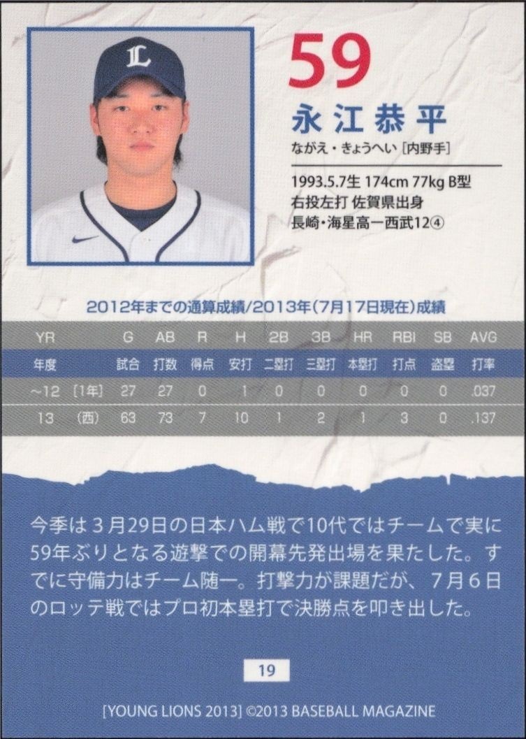 2013 Baseball Magazine Bbm Young Lions Kyohei Nagae #59 baseball trading card back